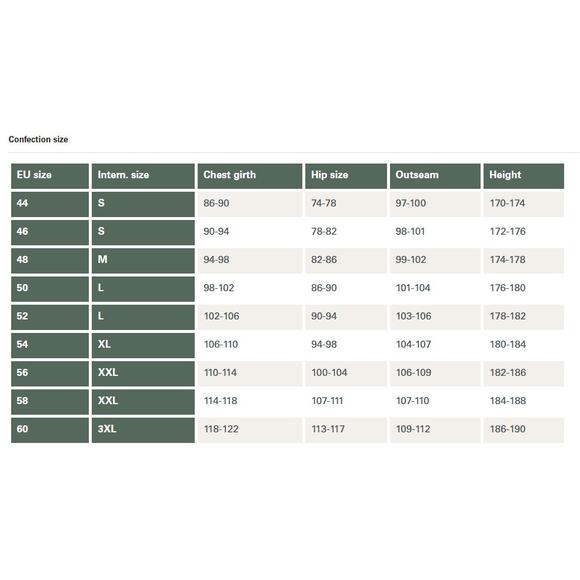 NWT‎ Camel Active Beige Mens Pocketed Vented Long Sleeve Safari Jacket GB 48/XL - Picture 13 of 13